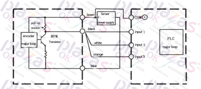 Encoder|Transmitter|Soft starter|Power supply|VFD|Light curtain|Servo products|Human-machine interface|Solenoid valve|Cylinder|Actuator|Flow meter|Transformer|Thyristor|Sensor|Deceleration drive gearbox reducer|Linear guide|Circuit breaker|Refrigeration compressorAll industrial products of okplazas are purchased from the original factory or formal channels of agents to ensure the original authenticity, which perfectly solves the problem of industrial product sample procurement and small-batch procurement for the majority of engineers and purchasing personnel.